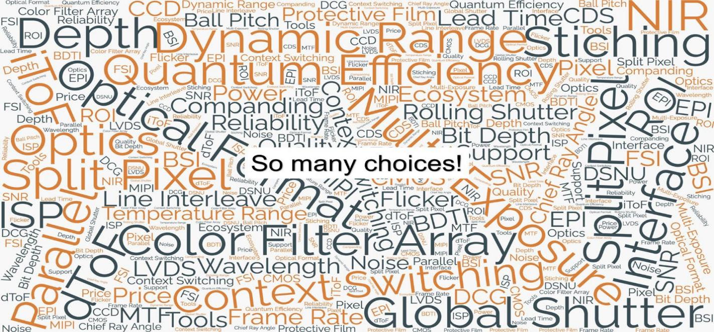 文本 AI 生成的内容可能不正确。