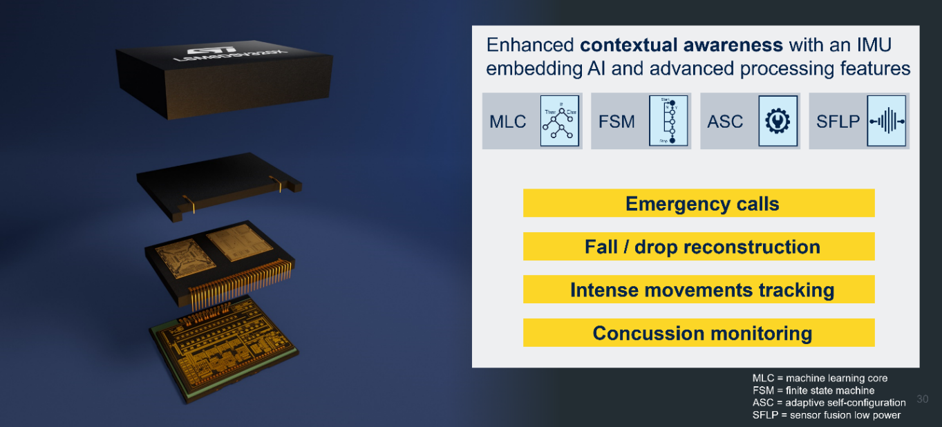 A computer chip with a few wires AI-generated content may be incorrect.