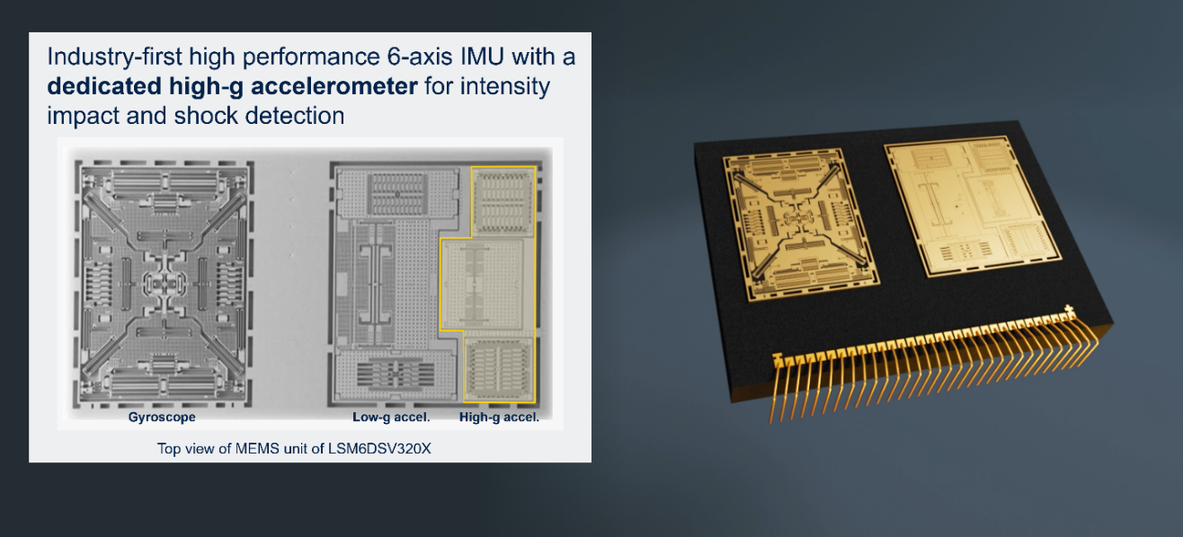 A computer chip with a diagram AI-generated content may be incorrect.