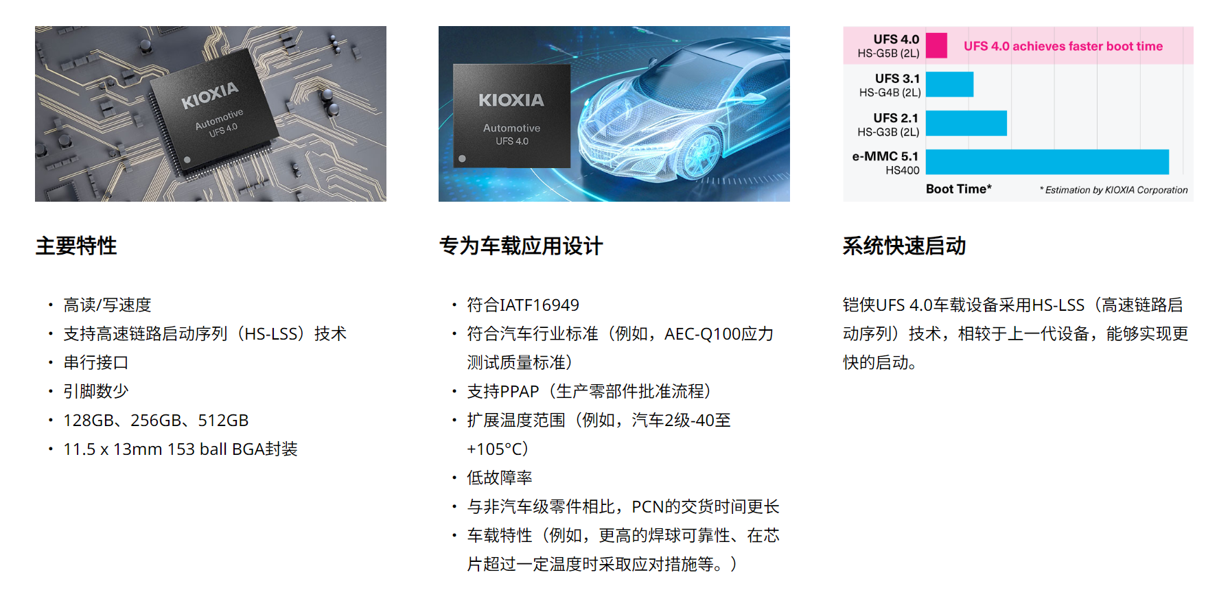 图形用户界面, 应用程序 描述已自动生成