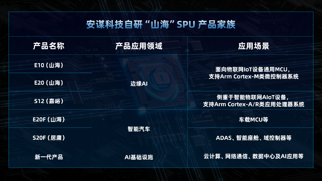 屏幕上有字 AI 生成的内容可能不正确。