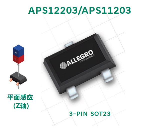 图示 AI 生成的内容可能不正确。